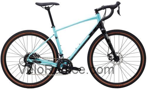 Polygon Bend R scheda tecnica e recensioni